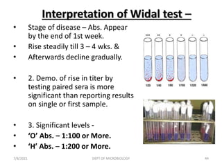 Interpretation of Widal test –
• Stage of disease – Abs. Appear
by the end of 1st week.
• Rise steadily till 3 – 4 wks. &
• Afterwards decline gradually.
• 2. Demo. of rise in titer by
testing paired sera is more
significant than reporting results
on single or first sample.
• 3. Significant levels -
• ‘O’ Abs. – 1:100 or More.
• ‘H’ Abs. – 1:200 or More.
7/8/2021 DEPT OF MICROBIOLOGY 44
 