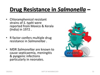 Drug Resistance in Salmonella –
• Chloramphenicol resistant
strains of S. typhi were
reported from Mexico & Kerala
(India) in 1972 .
• R factor confers multiple drug
resistance in Salmonellae .
• MDR Salmonellae are known to
cause septicaemia, meningitis
& pyogenic infections
particularly in neonates.
7/8/2021 DEPT OF MICROBIOLOGY 53
 