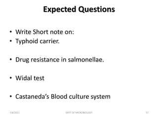 Expected Questions
• Write Short note on:
• Typhoid carrier.
• Drug resistance in salmonellae.
• Widal test
• Castaneda’s Blood culture system
7/8/2021 DEPT OF MICROBIOLOGY 57
 