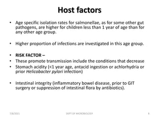 Host factors
• Age specific isolation rates for salmonellae, as for some other gut
pathogens, are higher for children less than 1 year of age than for
any other age group.
• Higher proportion of infections are investigated in this age group.
• RISK FACTOR –
• These promote transmission include the conditions that decrease
• Stomach acidity (<1 year age, antacid ingestion or achlorhydria or
prior Helicobacter pylori infection)
• Intestinal integrity (inflammatory bowel disease, prior to GIT
surgery or suppression of intestinal flora by antibiotics).
7/8/2021 DEPT OF MICROBIOLOGY 8
 