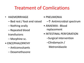 Treatment of Comlications
• HAEMORRHAGE
– Bed rest / foot end raised
– Nothing orally
– Repeated blood
transfusions
– Morphine sc.
• ENCEPHALOPATHY
– Anticonvulsants
– Dexamethasone
• PNEUMONIA
–↑ Antimicrobial spectrum
• ANAEMIA : Blood
replacement
• INTESTINAL PERFORATION
–Surgical intervention
–Clindamycin /
Metronidazole
 