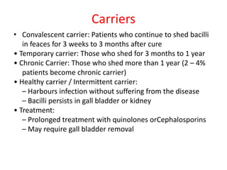 Carriers
• Convalescent carrier: Patients who continue to shed bacilli
in feaces for 3 weeks to 3 months after cure
• Temporary carrier: Those who shed for 3 months to 1 year
• Chronic Carrier: Those who shed more than 1 year (2 – 4%
patients become chronic carrier)
• Healthy carrier / Intermittent carrier:
– Harbours infection without suffering from the disease
– Bacilli persists in gall bladder or kidney
• Treatment:
– Prolonged treatment with quinolones orCephalosporins
– May require gall bladder removal
 