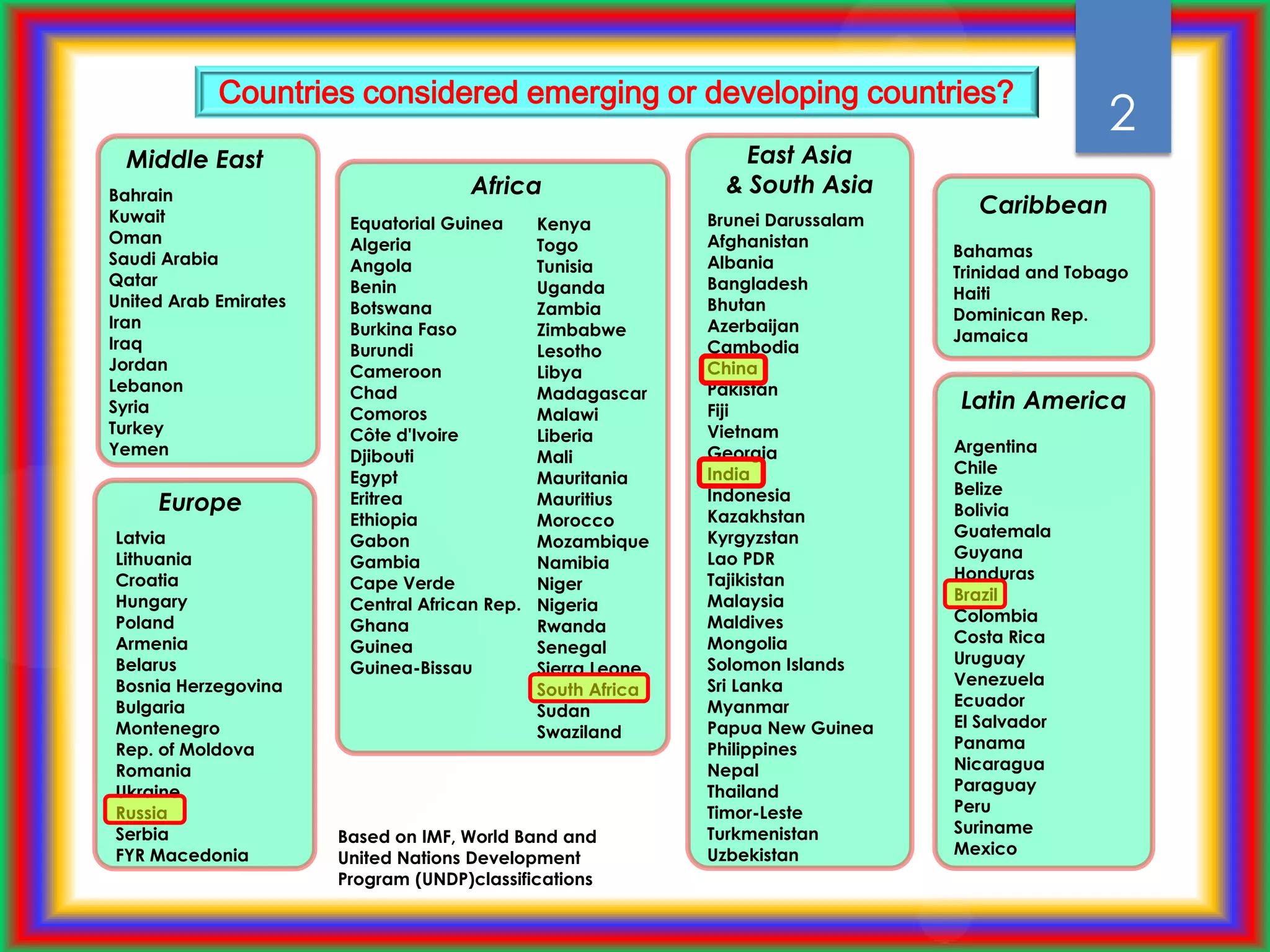 Emerging Contries Entering emerging countries | PDF