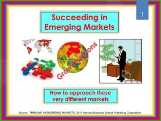 How to approach these
very different markets
1
Succeeding in
Emerging Markets
Source: THRIVING IN EMERGING MARKETS, 2011 Harvard Business School Publishing Corporation
 