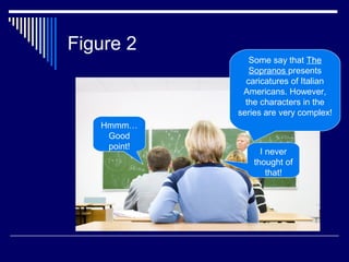 Figure 2
Some say that The
Sopranos presents
caricatures of Italian
Americans. However,
the characters in the
series are very complex!
Hmmm…
Good
point!
I never
thought of
that!
 
