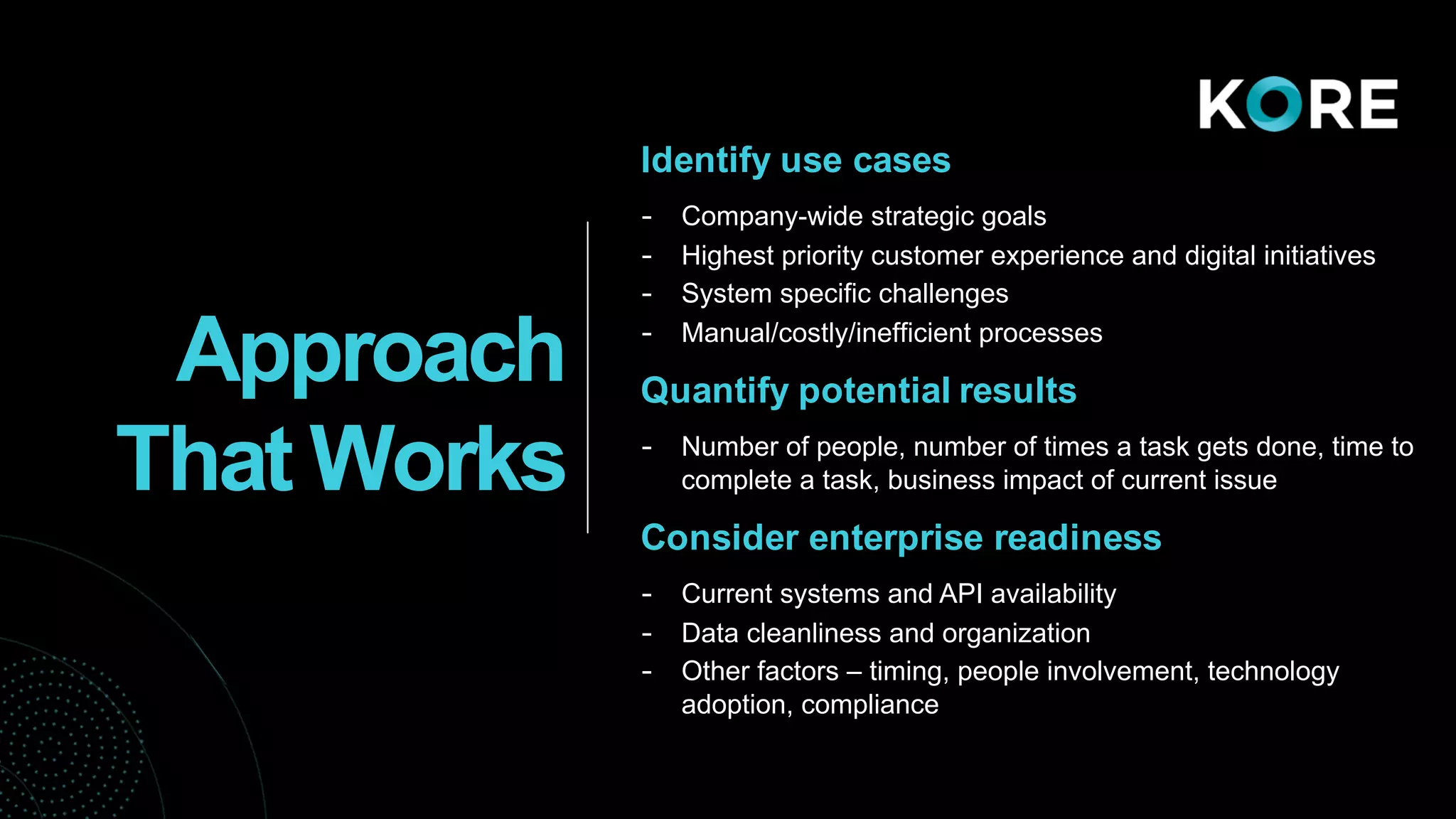 Identify use cases
- Company-wide strategic goals
- Highest priority customer experience and digital initiatives
- System specific challenges
- Manual/costly/inefficient processes
Quantify potential results
- Number of people, number of times a task gets done, time to
complete a task, business impact of current issue
Consider enterprise readiness
- Current systems and API availability
- Data cleanliness and organization
- Other factors – timing, people involvement, technology
adoption, compliance
Approach
That Works
 