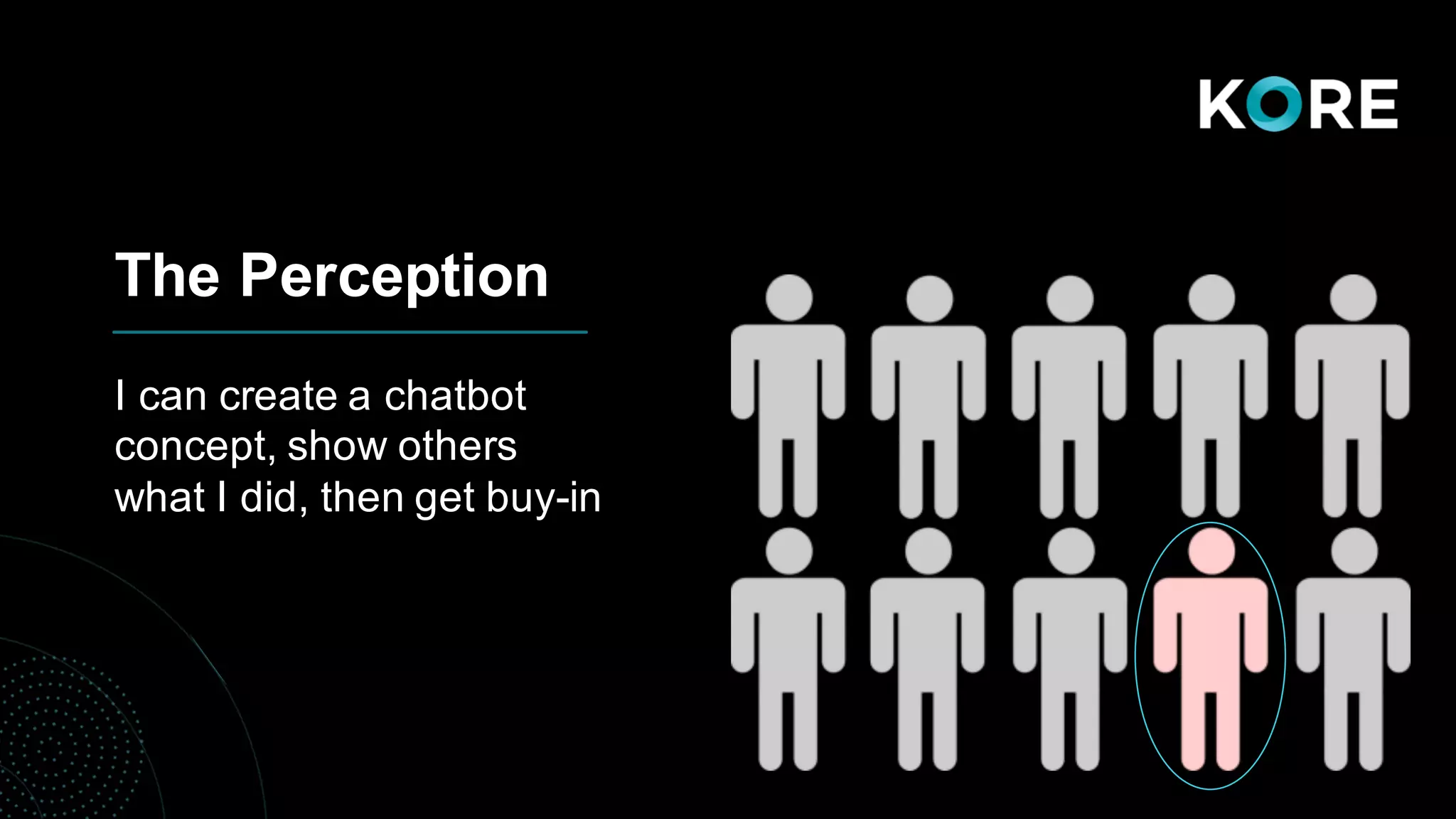 The Perception
I can create a chatbot
concept, show others
what I did, then get buy-in
 