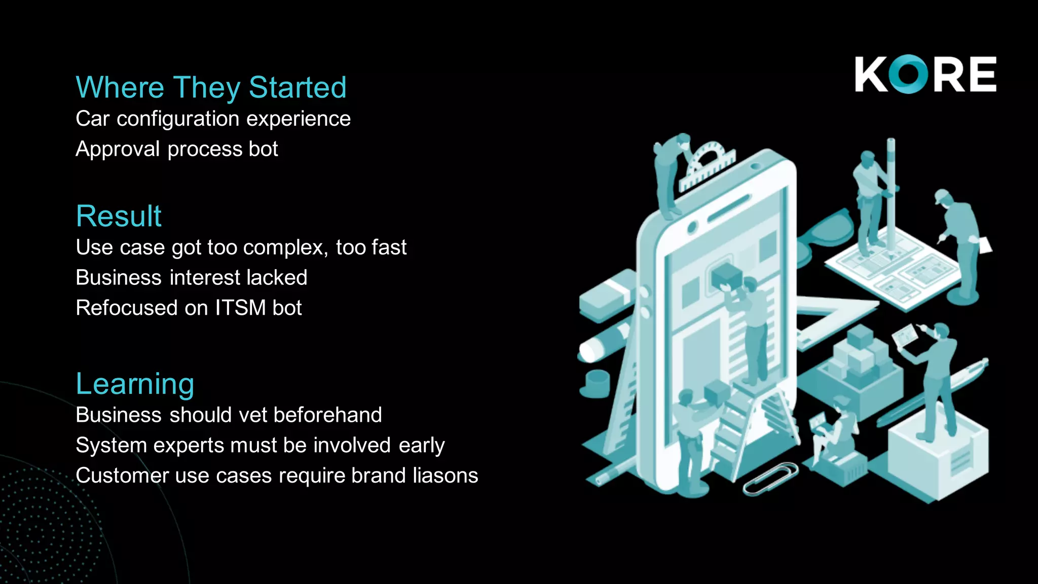 Where They Started
Car configuration experience
Approval process bot
Result
Use case got too complex, too fast
Business interest lacked
Refocused on ITSM bot
Learning
Business should vet beforehand
System experts must be involved early
Customer use cases require brand liasons
 