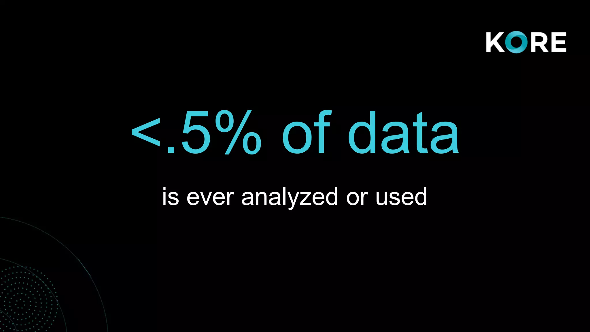 is ever analyzed or used
<.5% of data
 