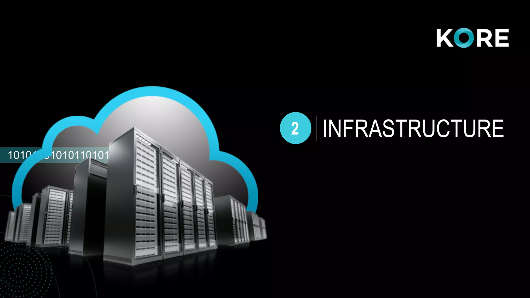 1010100101011010101010101
2 INFRASTRUCTURE
 