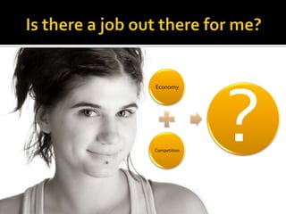 ?
Economy




Competition
 