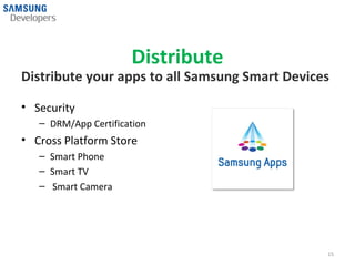 Distribute
Distribute your apps to all Samsung Smart Devices

• Security
   – DRM/App Certification
• Cross Platform Store
   – Smart Phone
   – Smart TV
   – Smart Camera




                                                15
 