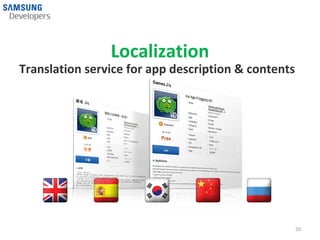 Localization
Translation service for app description & contents




                                                     20
 