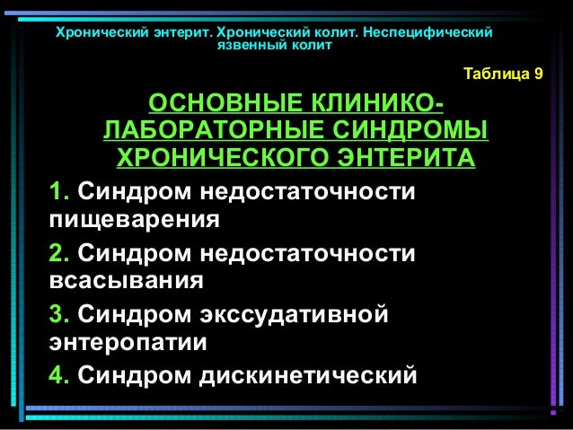 К патогенетической терапии относят. Лечим методичка. Амилоидоз лечение. Варфарин при хсн доза. Методичка кремлеботов.