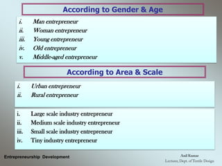 According to Gender & Age
Entrepreneurship Development
i. Man entrepreneur
ii. Woman entrepreneur
iii. Young entrepreneur
iv. Old entrepreneur
v. Middle-aged entrepreneur
According to Area & Scale
i. Urban entrepreneur
ii. Rural entrepreneur
i. Large scale industry entrepreneur
ii. Medium scale industry entrepreneur
iii. Small scale industry entrepreneur
iv. Tiny industry entrepreneur
 