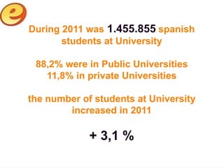 During 2011 was 1.455.855 spanish
       students at University

 88,2% were in Public Universities
   11,8% in private Universities

the number of students at University
        increased in 2011

             + 3,1 %
 