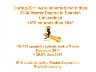 During 2011 were imparted more than
   2930 Master Degree in Spanish
            Universities
      +670 courses than 2010




 108.433 spanish students took a Master
             Degree in 2011
           + 29,5% than 2010

 8/10 students took a Master Degree in a
            Public University
 