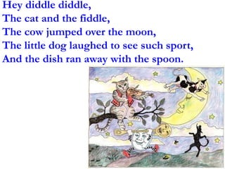 Hey diddle diddle,
The cat and the fiddle,
The cow jumped over the moon,
The little dog laughed to see such sport,
And the dish ran away with the spoon.
 