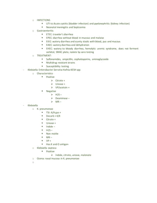 o INFECTIONS
 UTI to Acute cystitis (bladder infection) and pyelonephritis (kidney infection)
 Neonatal meningitis and Septicemia
o Gastroenteritis
 ETEC: traveler’s diarrhea
 EPEC: diarrhea without blood in mucous and malaise
 EIEC: watery diarrhea and scanty stools with blood, pus and mucous
 EAEC: watery diarrhea and dehydration
 EHEC: watery to bloody diarrhea, hemolytic uremic syndrome, does not ferment
sorbitol, SMAC plate, isolate by sero testing
o TREATMENT:
 Sulfonamides, ampicillin, cephalosporins, aminoglycoside
 Multidrug resistant strains
 Susceptibility testing
- Klebsiella Enterobacter Serratia Hafnia KESH spp
o Characteristics
 Positive
 Citrate +
 Urease +
 VP/acetoin +
 Negative
 H2S –
 Deaminase –
 MR –
- Klebsiella
o K. pneumoniae
 TSI: A/A gas +
 Decarb + K/K
 Citrate +
 Urease +
 Indole –
 H2S –
 Non motile
 MR –
 VP +
 Has K and O antigen
o Klebsiella oxytoca
 Positive
 Indole, citrate, urease, malonate
o Ozena: nasal mucosa in K. pneumoniae
o
 