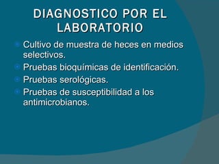 DIAGNOSTICO POR EL LABORATORIO Cultivo de muestra de heces en medios selectivos. Pruebas bioquímicas de identificación. Pruebas serológicas. Pruebas de susceptibilidad a los antimicrobianos. 