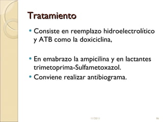 Tratamiento Consiste en reemplazo hidroelectrolítico y ATB como la doxiciclina,  En emabrazo la ampicilina y en lactantes trimetoprima-Sulfametoxazol.  Conviene realizar antibiograma.  11/20/11 