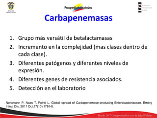 Carbapenemasas
1. Grupo más versátil de betalactamasas
2. Incremento en la complejidad (mas clases dentro de
cada clase).
3. Diferentes patógenos y diferentes niveles de
expresión.
4. Diferentes genes de resistencia asociados.
5. Detección en el laboratorio
Nordmann P, Naas T, Poirel L. Global spread of Carbapenemase-producing Enterobacteriaceae. Emerg
Infect Dis. 2011 Oct;17(10):1791-8.

 