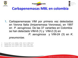 Carbapenemasas MBL en colombia
1. Carbapenemasas VIM por primera vez detectadas
en Verona Italia (Imipenemasa Veronesa), en 1997
en P. aeruginosa. De las 37 variantes en Colombia
se han detectado VIM-8 (1) y VIM-2 (3) en
P. aeruginosa y VIM-24 (3) en K.
pneumoniae.
1.
2.
3.

Crespo MP. et al (2004). JCM. 42(11): 5094-5101
Villegas MV. et al (2006). AAC. 50(1): 226 - 229
Villegas MV. et al (2011). AAC. 55(5): 2428-2830

 