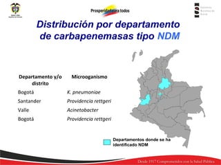 Distribución por departamento
de carbapenemasas tipo NDM

Departamento y/o
distrito

Microoganismo

Bogotá

K. pneumoniae

Santander

Providencia rettgeri

Valle

Acinetobacter

Bogotá

Providencia rettgeri

Departamentos donde se ha
identificado NDM

 