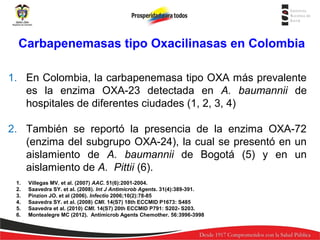 KPC REPORTADAS ENOxacilinasas en Colombia
Carbapenemasas tipo COLOMBIA
1. En Colombia, la carbapenemasa tipo OXA más prevalente
es la enzima OXA-23 detectada en A. baumannii de
hospitales de diferentes ciudades (1, 2, 3, 4)
2. También se reportó la presencia de la enzima OXA-72
(enzima del subgrupo OXA-24), la cual se presentó en un
aislamiento de A. baumannii de Bogotá (5) y en un
aislamiento de A. Pittii (6).
1.
2.
3.
4.
5.
6.

Villegas MV. et al. (2007) AAC. 51(6):2001-2004.
Saavedra SY. et al. (2008). Int J Antimicrob Agents. 31(4):389-391.
Pinzíon JO. et al (2006). Infectio 2006;10(2):78-85
Saavedra SY. et al. (2008) CMI. 14(S7) 18th ECCMID P1673: S485
Saavedra et al. (2010) CMI. 14(S7) 20th ECCMID P791: S202- S203.
Montealegre MC (2012). Antimicrob Agents Chemother. 56:3996-3998

 