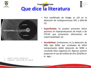 Que dice la literatura
• Test modificado de Hodge es útil en la
detección de carbapenemasas KPC y OXA-48
(1).
• Especificidad: Se pueden presentar falsos
positivos en hiperproductores de AmpC o de
CTX-M que prreesente alteraciones de
impermeabilidad (2)

1.
2.

Girlich G (2012). JCM 50: 447
Pasteran F. (2010) JCM 48: 1323-32

• Sensibilidad: Limitaciones en la detección de
MBL tipo NDM, por resultados de difícil
interpretación (débil detección de NDM o
resultado falso negativo) (1). Algunos autores
proponen el uso de Sulfato de Zinc (ZnSO4) en
el agar. .

 