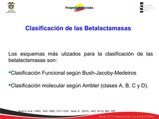 Clasificación de las Betalactamasas

Los esquemas más ulizados para la clasificación de las
betalactamasas son:
Clasificación Funcional según Bush-Jacoby-Medeiros
Clasificación molecular según Ambler (clases A, B, C y D).

Bush K. et al (1995). AAC. 39(6): 1211–1233. Bush, K. (2010). AAC. 54 (3): 969 - 976

 