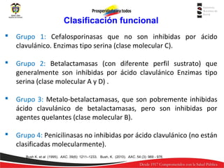 Clasificación funcional


Grupo 1: Cefalosporinasas que no son inhibidas por ácido
clavulánico. Enzimas tipo serina (clase molecular C).



Grupo 2: Betalactamasas (con diferente perfil sustrato) que
generalmente son inhibidas por ácido clavulánico Enzimas tipo
serina (clase molecular A y D) .



Grupo 3: Metalo-betalactamasas, que son pobremente inhibidas
ácido clavulánico de betalactamasas, pero son inhibidas por
agentes quelantes (clase molecular B).



Grupo 4: Penicilinasas no inhibidas por ácido clavulánico (no están
clasificadas molecularmente).
Bush K. et al (1995). AAC. 39(6): 1211–1233. Bush, K. (2010). AAC. 54 (3): 969 - 976

 