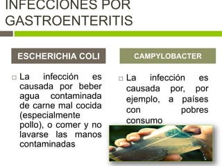 INFECCIONES POR
GASTROENTERITIS
 La infección es
causada por beber
agua contaminada
de carne mal cocida
(especialmente
pollo), o comer y no
lavarse las manos
contaminadas
 La infección es
causada por, por
ejemplo, a países
con pobres
consumo
saneamiento.
ESCHERICHIA COLI CAMPYLOBACTER
 