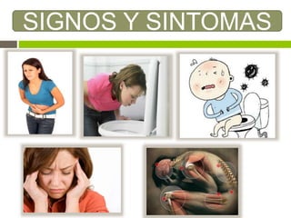 SIGNOS Y SINTOMAS
 
