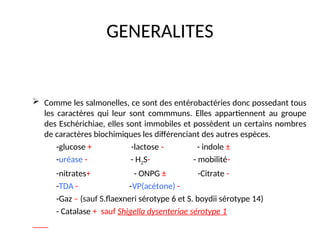 GENERALITES
 Comme les salmonelles, ce sont des entérobactéries donc possedant tous
les caractères qui leur sont commmuns. Elles appartiennent au groupe
des Eschérichiae, elles sont immobiles et possèdent un certains nombres
de caractères biochimiques les différenciant des autres espèces.
-glucose + -lactose - - indole ±
-uréase - - H2S- - mobilité-
-nitrates+ - ONPG ± -Citrate -
-TDA - -VP(acétone) -
-Gaz – (sauf S.flaexneri sérotype 6 et S. boydii sérotype 14)
- Catalase + sauf Shigella dysenteriae sérotype 1
 