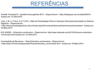 REFERÊNCIAS
Cantelli, Fernanda R – Apostila Vulvovaginites 2013 – Disponível em: <http://slideplayer.com.br/slide/84051/>
Acesso em: 27.Abril.2014
Lima, L.M, J.I; Franz, H.C.F 2014 – Atlas de Parasitologia Clínica e Doenças Infecciosas Associadas ao Sistema
Digestivo – Disponível em:
<http://www.parasitologiaclinica.ufsc.br/index.php/info/conteudo/doencas/helmintoses/enterobiase/> Acesso em:
04.Maio.2014
M.D SAÚDE – Enterobius vermicularis – Disponível em: http://www.mdsaude.com/2013/03/oxiurus-enterobius-
vermicularis.html Acesso em: 27.Abril.2014
Universidade de Blumenau – Texto Enterobius vermiculares – Disponível em:
<http://www.inf.furb.br/sias/parasita/Textos/enterobius_vermicularis.htm> Acesso em: 04.Maio.2014
18
 