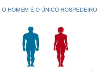 O HOMEM É O ÚNICO HOSPEDEIRO
9
 