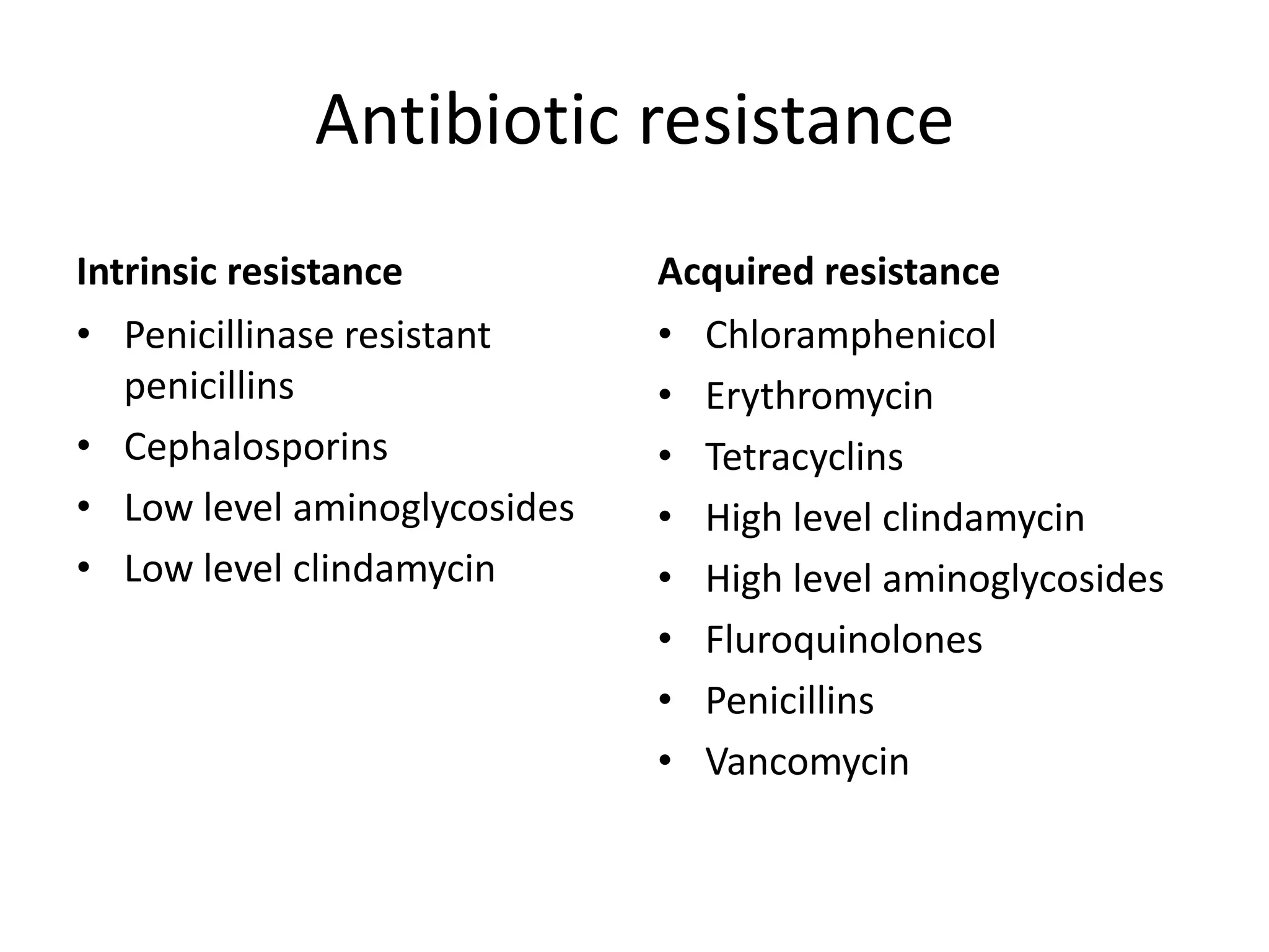 Antibiotic resistance
Intrinsic resistance          Acquired resistance
• Penicillinase resistant     • Chloramphenicol
   penicillins                • Erythromycin
• Cephalosporins              • Tetracyclins
• Low level aminoglycosides   • High level clindamycin
• Low level clindamycin       • High level aminoglycosides
                              • Fluroquinolones
                              • Penicillins
                              • Vancomycin
 