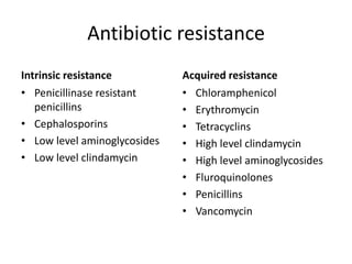 Antibiotic resistance
Intrinsic resistance          Acquired resistance
• Penicillinase resistant     • Chloramphenicol
   penicillins                • Erythromycin
• Cephalosporins              • Tetracyclins
• Low level aminoglycosides   • High level clindamycin
• Low level clindamycin       • High level aminoglycosides
                              • Fluroquinolones
                              • Penicillins
                              • Vancomycin
 