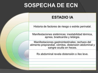 SOSPECHA DE ECN

                  ESTADIO IA

   Historia de factores de riesgo o estrés perinatal.

  Manifestaciones sistémicas: inestabilidad térmica,
            apnea, bradicardia y letárgia.
    Manifestaciones gastrointestinales: rechazo del
 alimento preprandial, vómitos, distensión abdominal y
               sangre oculta en heces.

      Rx abdominal revela distensión o íleo leve.
 