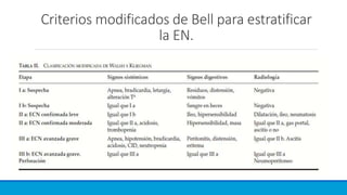 Criterios modificados de Bell para estratificar
la EN.
 