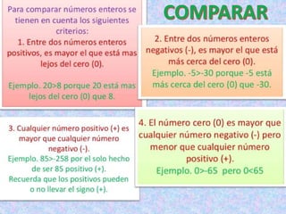 Nº Enteros PARA 6º