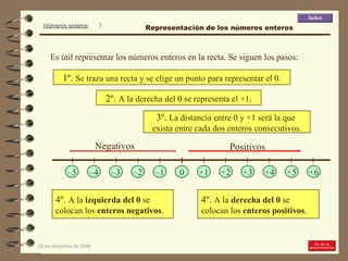 1º.  Se traza una recta y se elige un punto para representar el 0. 2º.  A la derecha del 0 se representa el +1. 3º.  La distancia entre 0 y +1 será la que  exista entre cada dos enteros consecutivos. 4º.  A la  derecha del 0  se  colocan los  enteros positivos . 4º.  A la  izquierda del 0  se  colocan los  enteros negativos . Es útil representar los números enteros en la recta. Se siguen los pasos: +1 +2 +3 +4 +5 +6 – 1 0 – 2 – 3 – 4 – 5 Representación de los números enteros Positivos Negativos 