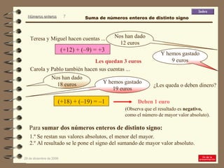 (+12) + (–9) = +3 Para  sumar dos números enteros de distinto signo: 1.º Se restan sus valores absolutos, el menor del mayor. (+18) + (–19) = –1 2.º Al resultado se le pone el signo del sumando de mayor valor absoluto. Teresa y Miguel hacen cuentas ... Nos han dado 12 euros Y hemos gastado 9 euros Les quedan 3 euros Carola y Pablo también hacen sus cuentas ... Nos han dado 18 euros Y hemos gastado 19 euros Deben 1 euro ¿Les queda o deben dinero? (Observa que el resultado es  negativo,  como el número de mayor valor absoluto). Suma de números enteros de distinto signo 