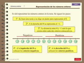 1º.  Se traza una recta y se elige un punto para representar el 0. 2º.  A la derecha del 0 se representa el +1. 3º.  La distancia entre 0 y +1 será la que  exista entre cada dos enteros consecutivos. 4º.  A la  derecha del 0  se  colocan los  enteros positivos . 4º.  A la  izquierda del 0  se  colocan los  enteros negativos . Es útil representar los números enteros en la recta. Se siguen los pasos: +1 +2 +3 +4 +5 +6 – 1 0 – 2 – 3 – 4 – 5 Representación de los números enteros Positivos Negativos 