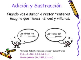 Adición y Sustracción Cuando vas a sumar o restar *enteros imagina que tienes héroes y villanos.  *Enteros: todos los números enteros y sus contrarios Ej: {…, -3. -2.00, -1, 0, 1, 4/2, 3, …} No son ejemplos: {3.4, 3.987, ½, ¼, etc}  Los héroes son el_____ porque… Los villanos son el_____ porque… A B 