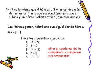 4+ -3 es lo mismo que 4 héroes y 3 villanos, después de luchar contra lo que suceded (siempre que un villano y un héroe luchan entre sí, son eliminados) Los Héroes ganan, habrá uno que siguió siendo héroe. 4 + -3 = 1 Hace los siguientes ejercicios: -4 + 5 3 + 2 -4 + -5 7 – 9 -3 – 2 Mira el cuaderno de tu compañero y comparen sus respuestas. 