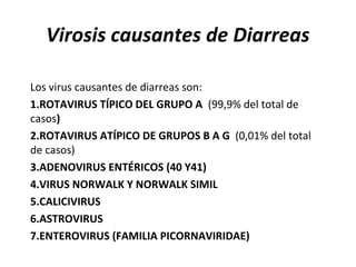 Virosis causantes de Diarreas
Los virus causantes de diarreas son:
1.ROTAVIRUS TÍPICO DEL GRUPO A (99,9% del total de
casos)
2.ROTAVIRUS ATÍPICO DE GRUPOS B A G (0,01% del total
de casos)
3.ADENOVIRUS ENTÉRICOS (40 Y41)
4.VIRUS NORWALK Y NORWALK SIMIL
5.CALICIVIRUS
6.ASTROVIRUS
7.ENTEROVIRUS (FAMILIA PICORNAVIRIDAE)
 
