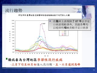 流行趨勢 在臨床上表現除了 87 年以手足口病表現較多外，其餘各年均以疱疹性咽峽炎較手足口病多 