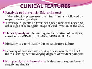 CLINICAL FEATURES
Paralytic poliomyelitis: (Major illness)-
If the infection progresses ,the minor illness is followed by
major illness in 3-4 days
 Fever again (biphasic fever) with headache ,stiff neck and
other signs of meningitis- stage of viral invasion of the CNS
Flaccid paralysis : depending on distribution of paralysis,
classified as SPINAL, BULBAR or SPINOBULBAR
Mortality is 5-10 % mainly due to respiratory failure
Recovery of paralised ms : next 4-8 wks, complete after 6
mnths, leaving behind varying degrees of residual paralysis
Non paralytic poliomyelitis: ds dose not progress beyond
aseptic meningitis.
 